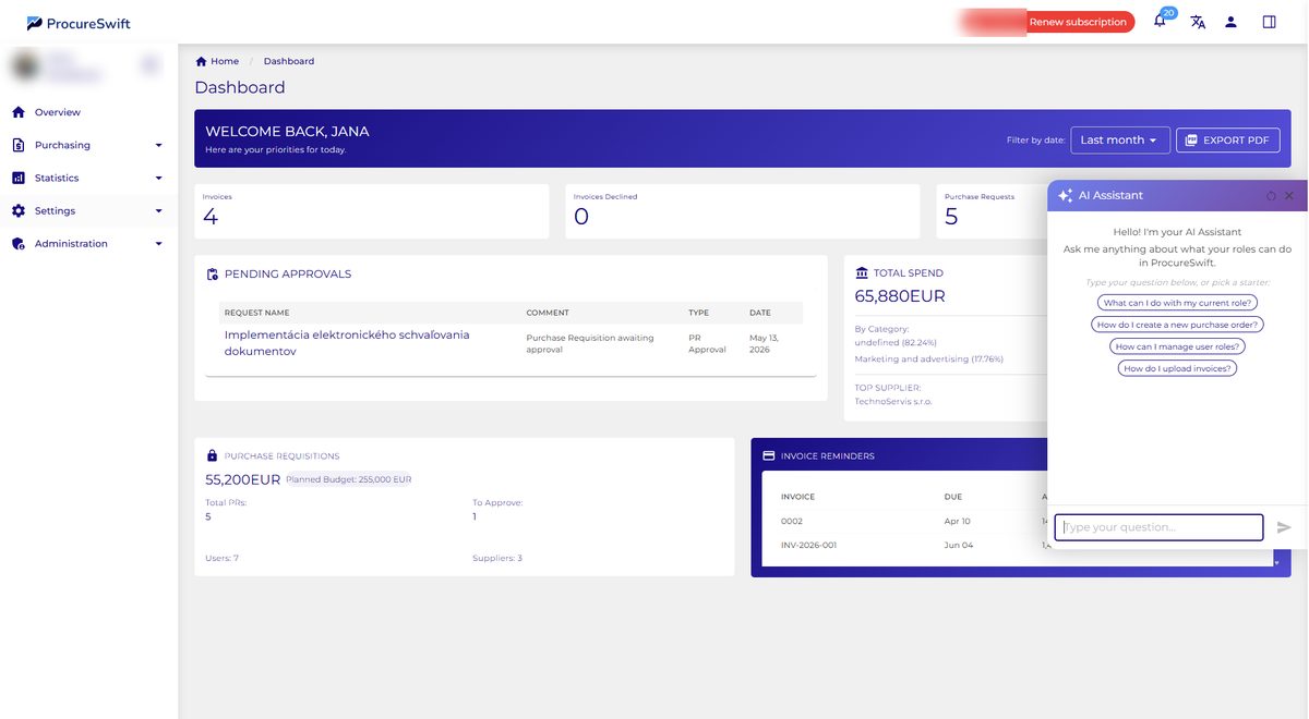 Ukážka softvéru na mieru — dashboard nákupnej platformy ProcureSwift od JSA Consulting